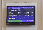 Парламентът даде мандат на правителството да преговаря за Ф-16 със САЩ