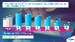 София - Представяне новите услуги на Теленор