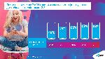 София - Представяне новите услуги на Теленор