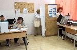 Варна - Изборна активност – Евроизбори 2019