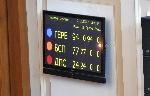 Вотът на недоверие срещу кабинета "Борисов 3" не мина за пети път