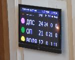 София - Извънредно заседание на Народното събрание - Вот на недоверие