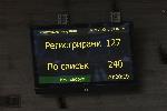 СОФИЯ - Парламентарно заседание за нов изборен кодекс