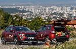 Партньорство между Dacia България и Кооперация “Хранкооп - София”