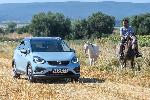 София – Село Лесново - Фото тест драйв на хибриден автомобил Honda Jazz Crosstar