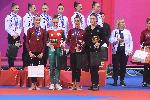 София - Световна купа по художествена гимнастика