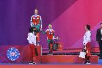 София - Световна купа по художествена гимнастика
