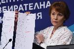 София - ЦИК - машини за гласуване
