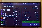 София - Парламентът прекрати предсрочно мандата на управителя на НЗОК Петко Салчев<br />