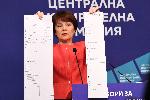 София - ЦИК - бюлетини