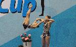 Бургас - "Burgas International Acro Cup"