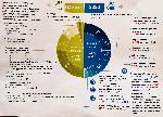 София - пресконференция за Бюджет 2023