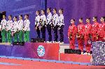 София - Световна купа по художествена гимнастика