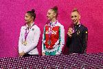 София - Световна купа по художествена гимнастика
