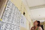Варна - 6,5% е избирателната активност към 10 часа