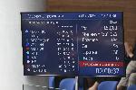 София -Парламент-гласуване вот на недоверие