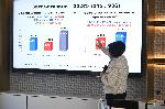 Всеки 5-ти българин с предиабет, а случаите на диабет у нас са се удвоили за 18 години