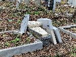 София - Централни гробища - оскверняване на паметни плочи