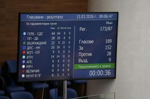 София - Заседаниие на парламента