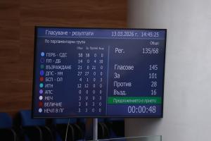 София - Депутатите избраха подуправител на БНБ